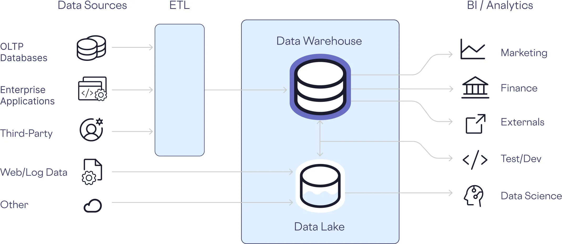 unstructured data pipeline databricks